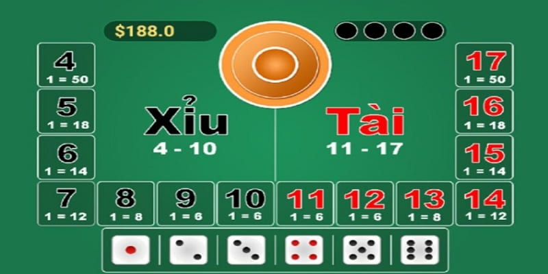 Bất kỳ ai cũng có thể nắm rõ cách chơi tài xỉu tại V9bet