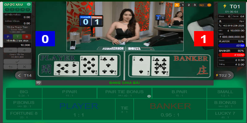 Các mẹo chơi hữu ích giúp hội viên dễ hốt bạc nhà cái V9bet